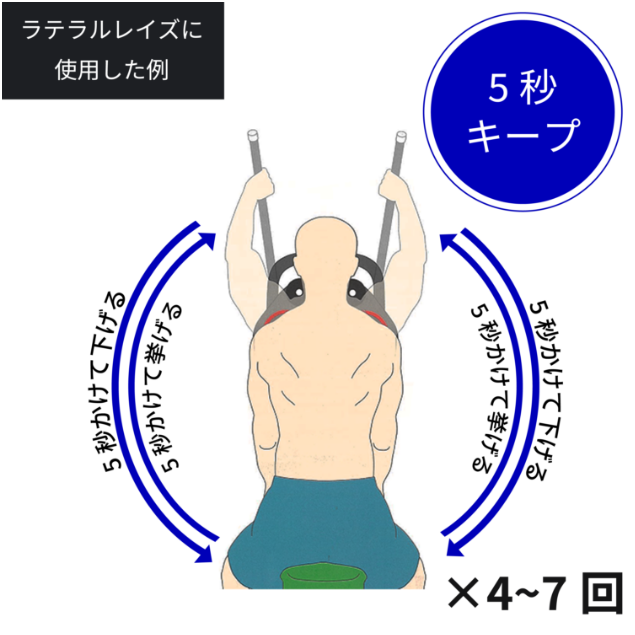 トレーニングメソッド03
